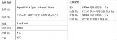 化工產(chǎn)品中亞氨基二乙酸及氯化鈉的含量分析