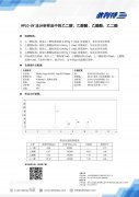 樣品中的乙二醇 乙醇酸 乙醛酸 乙二酸