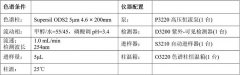 醫(yī)藥中間體2-氯-5-氯甲基吡啶含量分析