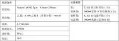 除草劑-吡嘧?莎稗磷乳油分析檢測